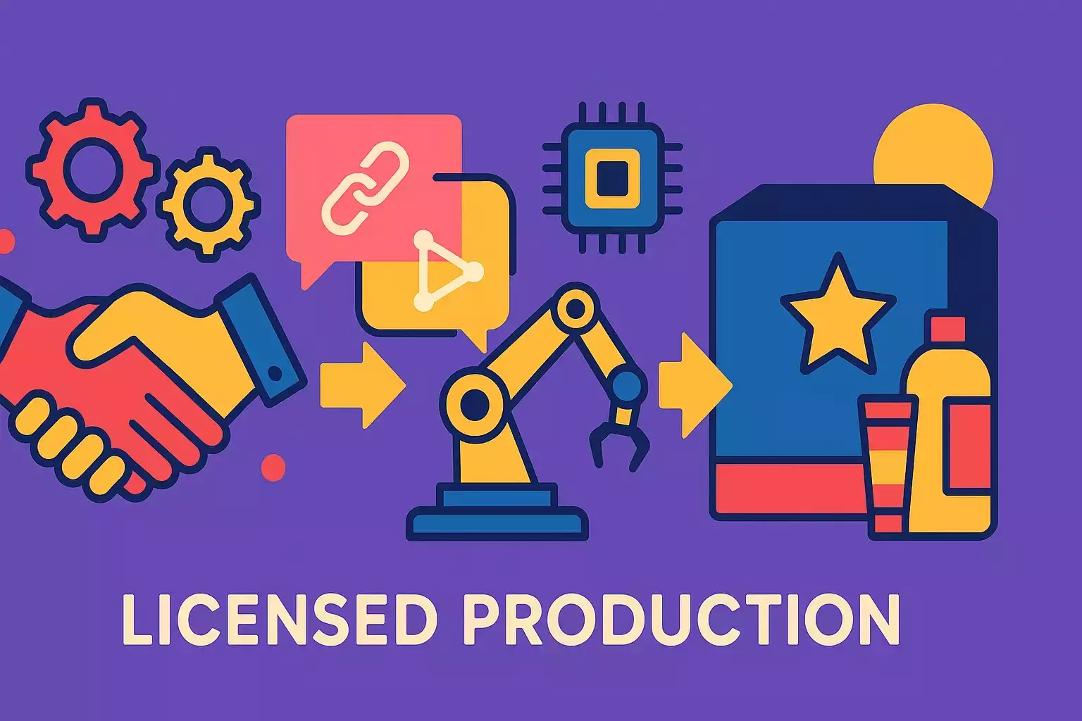 تصویر افقی از حقوق مالکیت معنوی و مقررات در تولید تحت لیسانس، نمایش آیکون‌های حقوقی و برندها با رنگ‌های جذاب.