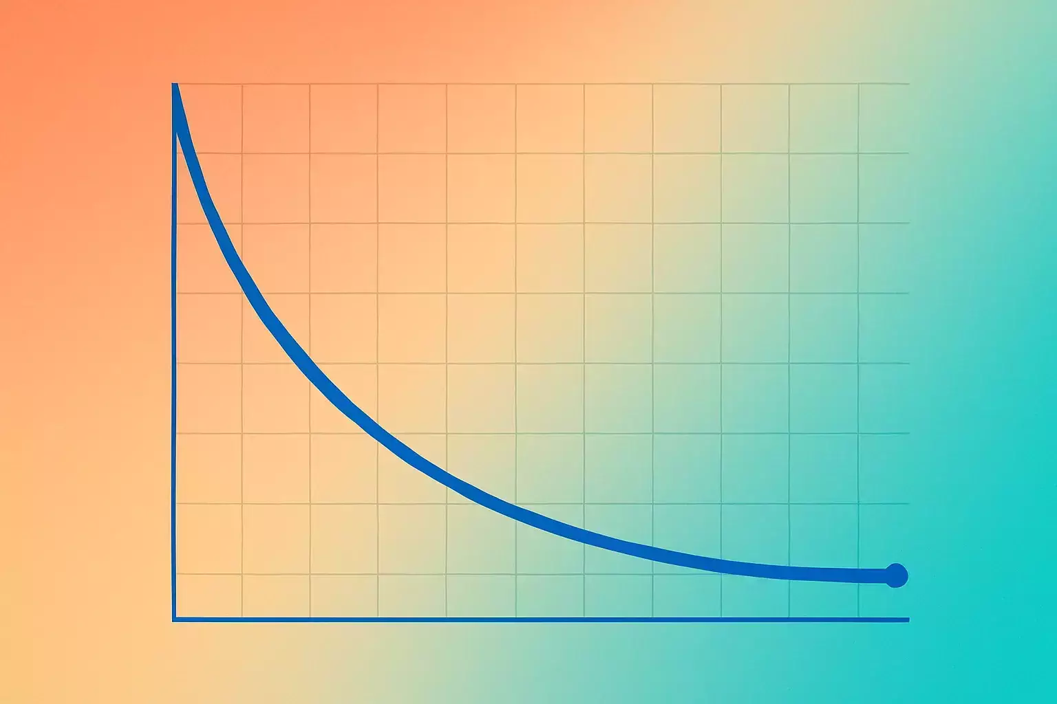 نمودار کاهش هزینه‌های سربار در مدل تولید بدون کارخانه